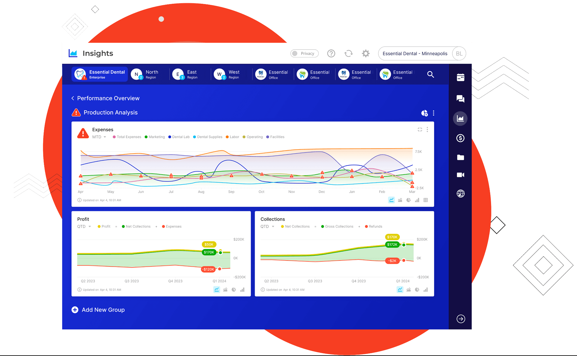 Toothapps Insights Reporting For Dental Practices