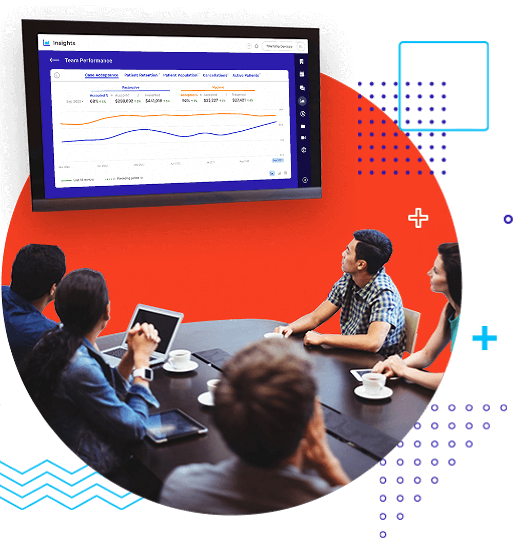 Make better decisions and run a productive team with Toothapps Insights